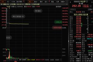 记者：利物浦将全力争取阿莫林，预计需支付给葡体约1500万欧