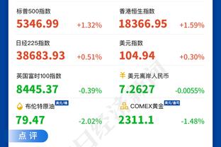 跟队：沃克、格瓦和阿克缺席了曼城训练，球队今天将前往马德里